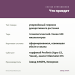 Колеус Royal Black (0,1л) — что приедет