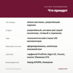 Колеус Rustic Orange (0,1л) — что приедет