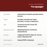 Колеус Serrano (0,1л) — что приедет
