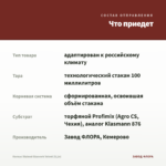 Колеус Stained Glasvork Velvet (0,1л) — что приедет