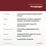 Колеус Stella Red (0,1л) — что приедет