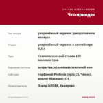 Колеус Strawberry (0,1л) — что приедет