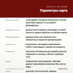 Колеус Tickled Rose (срез/1шт) — параметры сорта