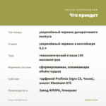 Колеус TN Hottie (0,1л) — что приедет