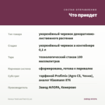 Колеус Twist and Twirl (0,1л) — что приедет