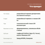 Колеус Velvet Mocha (0,1л) — что приедет