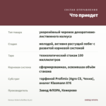 Колеус Victoria Ruffles (0,1л) — что приедет