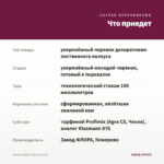 Колеус Walter Turner (0,1л) — что приедет