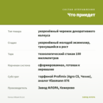 Колеус Wizard (0,1л) — что приедет
