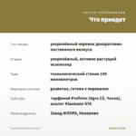 Колеус Wizard Pastel (0,1л) — что приедет
