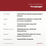 Колеус Wizard Scarlett (0,1л) — что приедет