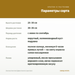 Лантана Gem Gold (Джем Золото) (срез/3шт) — параметры сорта
