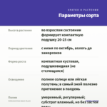 Лобелия Glow Azure (0,1л) — параметры сорта