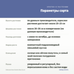 Лобелия Glow Electric Blue (0,1л) — параметры сорта