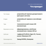 Лобелия Glow Electric Blue (0,1л) — что приедет