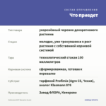 Лобелия HOT Bavaria (0,1л) — что приедет