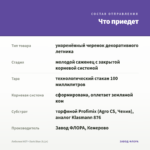 Лобелия HOT+ Dark Blue (0,1л) — что приедет