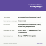 Лобелия HOT+ Dark Blue (срезы/5шт) — что приедет
