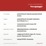 Лофоспермум Wine Red (Лофос) 0,1л — что приедет