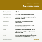 Мекардония (срезы/5шт) — параметры сорта