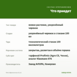 Мята Африканская (0,1л) — что приедет