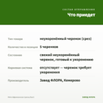 Мята Африканская (срезы/5шт) — что приедет
