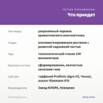 Мята Банановая (0,1л) — что приедет