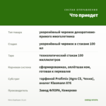 Мята Барбарис (0,1л) — что приедет