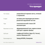 Мята Чайные традиции (0,1л) — что приедет