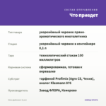 Мята Даблминт (0,1л) — что приедет