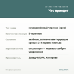 Мята Дюшес (срезы/5шт) — что приедет
