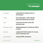 Мята Фруктовая (0,1л) — что приедет