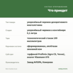 Мята Голубая (0,1л) — что приедет