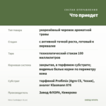 Мята Грейпфрут (0,1л) — что приедет