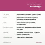 Мята Хвойная (0,1л) — что приедет