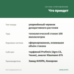 Мята Мандариновая (0,1л) — что приедет