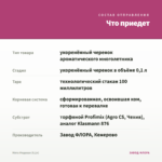 Мята Медовая (0,1л) — что приедет
