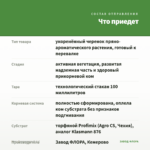 Мята Персиковая (0,1л) — что приедет