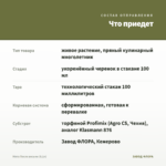 Мята После восьми (0,1л) — что приедет