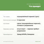 Мята Шарлотка (срезы/5шт) — что приедет