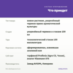 Мята Швейцарская (0,1л) — что приедет