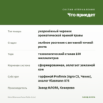 Мята Яблочная Pomo Petite (0,1л) — что приедет