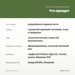 Мята Янтарная (0,1л) — что приедет