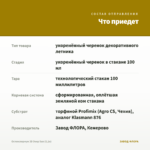 Остеоспермум 3D Deep Sun (0,1л) — что приедет