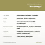 Остеоспермум Banana Shake (0,1л) — что приедет