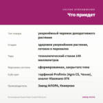 Остеоспермум Flower Power Crystal Pink (0,1л) — что приедет