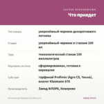 Остеоспермум Margarita Dark Pink (0,1л) — что приедет