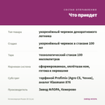 Остеоспермум Purple 3D (0,1л) — что приедет