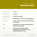 Остеоспермум SummerHero Magic Yellow (0,1л) — параметры сорта