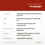 Остеоспермум Sunny Fanny (0,1л) — что приедет
